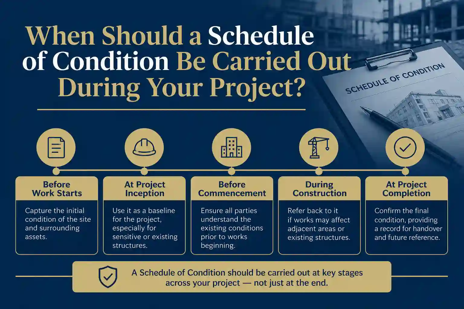 When Should a Schedule of Condition Be Carried Out During Your Project Basildon?